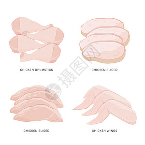 在白色背景上隔离的一组鸡肉生片和肉牛排 它制作图案卡通矢量图片