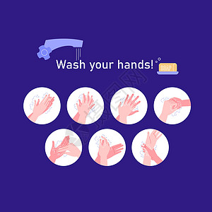 一步一步地用脚步指示如何正确洗手 Covid19 手的血压教学疾病说明肥皂皮肤海报消毒指甲防腐剂气泡手腕图片