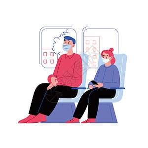 以两个佩戴医疗面具的人坐在公共交通工具中为例 Covid-19的预防图片