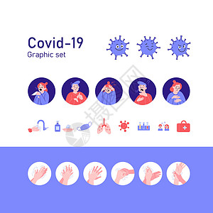 关于 Covid19 的一组插图 图标和元素 症状 预防 医疗专业人员疼痛咳嗽测试口罩医生眼镜博士疫苗人群干咳图片