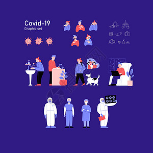 关于 Covid19 的一组插图 图标和元素 症状 预防 医疗专业人员防护服实验室卫生咳嗽博士人群手套呼吸流感疫苗图片