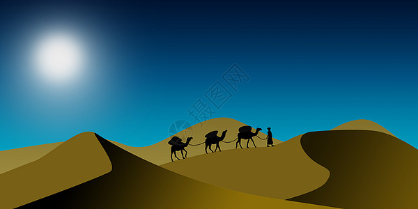 骆驼大篷车在沙漠日落前绕行旅游旅行太阳沙丘孤独动物渲染晴天日落寂寞图片