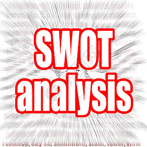 SWOT 具有缩放效果的 SWOT 分析单词图片