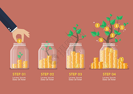 用金钱树信息在玻璃罐中手工保存硬币的步骤图片
