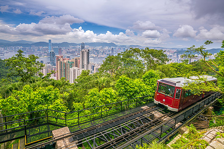 中国的维多利亚峰川和香港市天际线背景图片