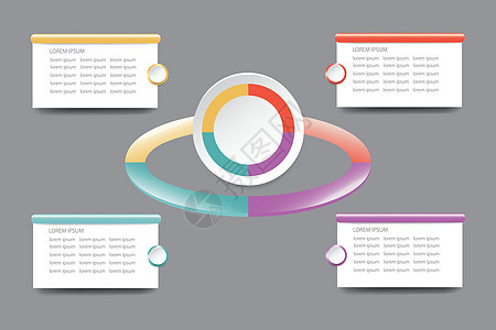 彩色椭圆的信息图分为四个部分图片
