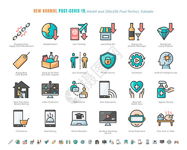 冠状病毒 2019 或 Covid-19 结束后的一组简单新常态相关 比如的重新校准 填充轮廓图标向量  64x64 像素完美 图片