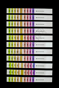 黑色背景分析试纸图片