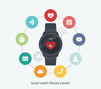 健身追踪器技术数据在智能手表中的应用图片