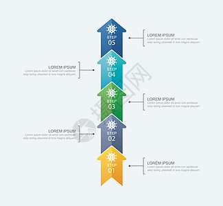 病毒 covid-19 数据的 5 个信息图步骤和箭头模板背景图片
