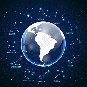 背景宇宙 sk 上的十二生肖矢量天文学地球八字星座日历预后生日辉光行星装饰品图片