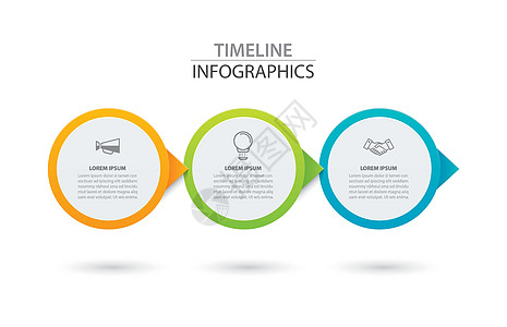 信息图表时间线圆纸与 3 数据模板 韦克托图片