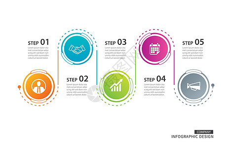 5 圈时间线图表模板业务概念背景圆形成功数据推介会时间工作数字流程横幅流动图片