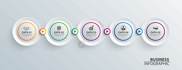 具有 5 个数据水平模板的信息图表时间线圆纸图片
