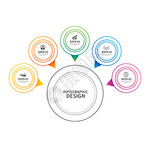 信息图表圈细线与 5 数据模板 矢量错觉艺术品圆圈小册子网站广告数字网络项目插图成功图片