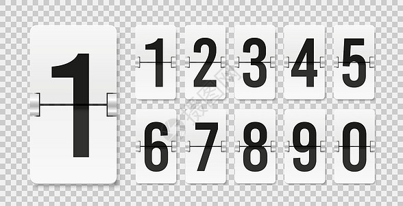 倒计时记分牌数字 分数矢量现实时间表 机械复古机场翻板 唱首歌样机图片