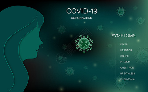 B超检测Covid-19冠状病毒爆发和流行病医疗健康风险概念插画