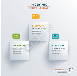 商业信息图表模板 3 个步骤与正方形 可以用图片