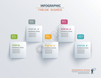 商业信息图表模板 5 个步骤与广场 可以用图片