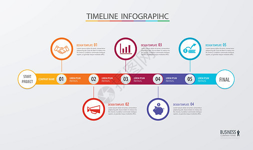 信息图表时间线模板业务概念 向量可以是我们时间统计酒吧圆圈商业推介会工作数据展示路线图片
