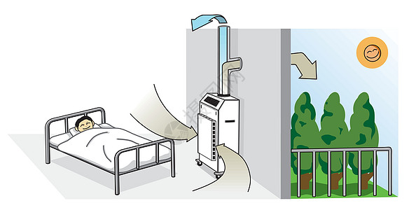 空气净化系统插画过滤器清洁工技术引擎微生物插图环境服务载体医院图片
