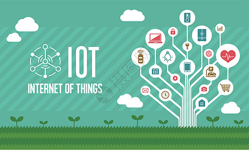 IoT 物联网图像横幅插图 tre技术绘画网络解决方案自动化创新界面用户设计安全图片