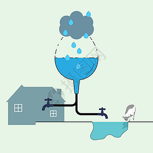 雨水收集漏斗图片