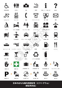 日本的主要新闻符号图标集包括新增加的符号 http www un org房间服务载体楼梯男人公共汽车洗手间电梯自行车食物背景图片