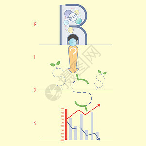投资风险图记背景图片