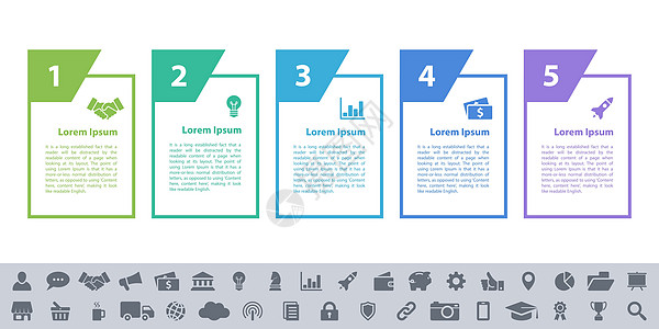 具有5个步骤的制图设计业务概念图表流程图文档网络报告推介会流程标签按钮统计图片