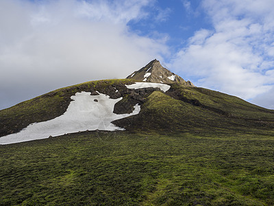 冰岛中部高地 蓝天空白云 金光等山峰金字塔形的雪盖山峰风景图片