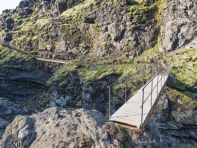 人行通道在冰岛的远足径上 蓝色冰川河上设有木制人行桥 熔岩形成和绿色丘陵和山脉 夏季蓝天背景岩石建造旅行火山天空远足旅游自然假期天桥背景