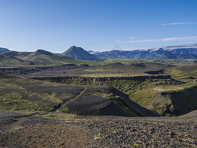 冰岛风景与蓝色河峡谷 绿色山丘和火山冰川 洛加维格远足径 Fjallabak 自然保护区 冰岛 夏天的蓝天冰舌自然溪流高地冰盖蓝图片