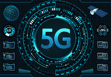 5G 新的无线高速互联网连接和无线上网系统Spunnik导航图片