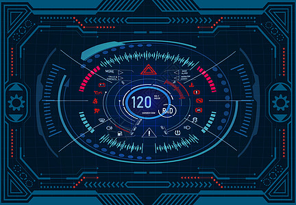 框架图形显示器上的远期仪表板设计 速率计 时速计 GUI HUD I说明图片