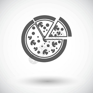 披萨平面 ico糕点饮食菜单食用菌卡通片餐厅辣椒酱料美食香肠图片