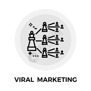 病毒营销线图标商业网络活动传播讲话战略生长社会概念点对点图片