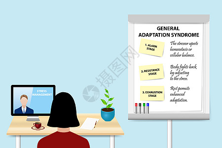 教育压力管理概念 vecto学生会议咖啡知识学校报告盆栽互联网咨询学习图片