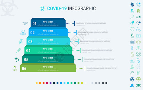 Covid19 信息图表模板 预防冠状病毒的 6 个步骤 设计有漂亮的颜色 用于打印 演示或互联网的矢量时间线元素 许多额外的图图片