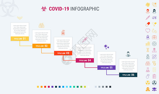 covid19 信息图表模板的彩色图表 具有 6 个选项的时间轴 冠状病毒工作流程时间表 矢量设计 许多额外的图标脚步面具流动通图片