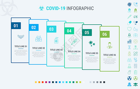 时间线 covid19 信息图表设计矢量 6 个步骤 图形工作流布局 矢量验尸官信息图表时间线模板 许多额外的图标温度医院通讯注图片
