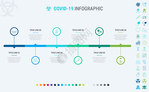 冠状病毒时间表 Covid19 信息图表模板 6 个步骤 过程和工作流布局 矢量图时间线模板 如何预防冠状病毒许多额外的图标保健图片