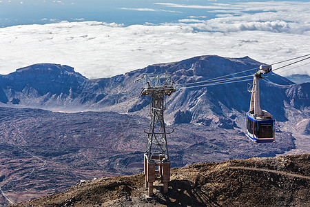 在特内里费岛的Cabin电缆线上 用于登山和开发图片