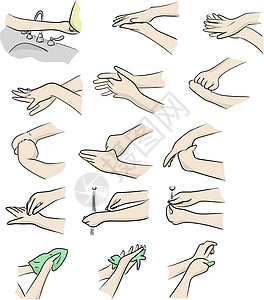 洗手双手矢量不同步骤的多彩插图sk图片