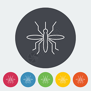 蚊虫按蚊漏洞昆虫艺术生物学医疗寄生虫翅膀蚊子寄生图片