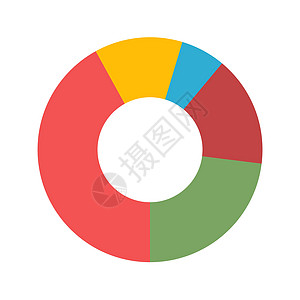 饼图矢量 Ico金融商业生长经济推介会圆形馅饼统计进步图表图片