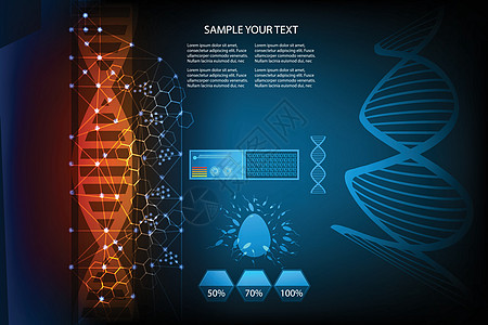 健康医学理论学的理论科学概念 实事求是展示药品染色体电脑高科技身体基因组显示器用户创新图片