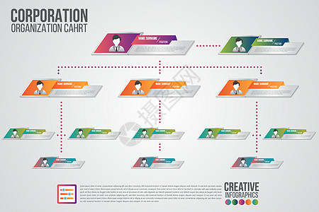 公司组织图表模板 印有商业界人士图标物图片