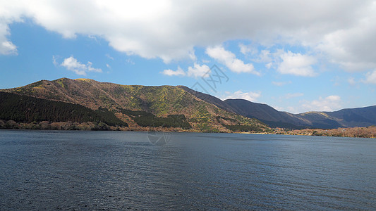 山丘 湖泊 清蓝的天空和白云全景天蓝色石头反射镜子旅行环境地平线蓝色风景图片