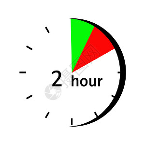 在2小时的红色和绿色标注区段中 用红绿标记两个小时的钟表拨号图片